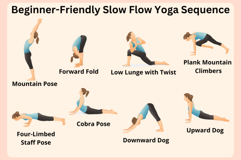 Master Common Yoga Poses for Ultimate Flexibility